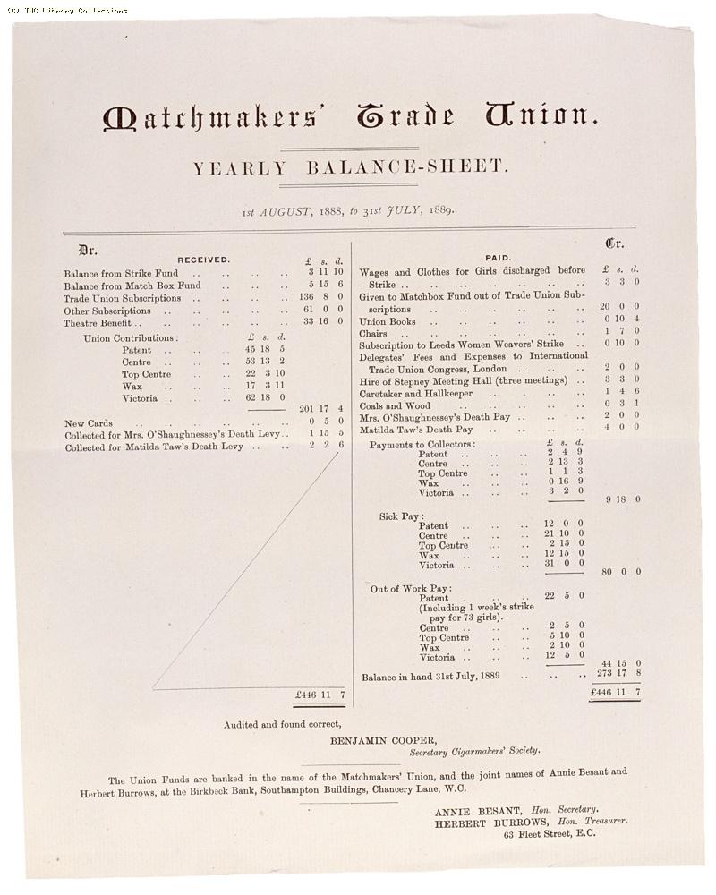 Matchmakers' Trade Union balance sheet, August 1888 - July 1889